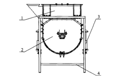 ��ʽ�����C(j��)�ĽY(ji��)��(g��u)�����c���M(j��n)��ʩ